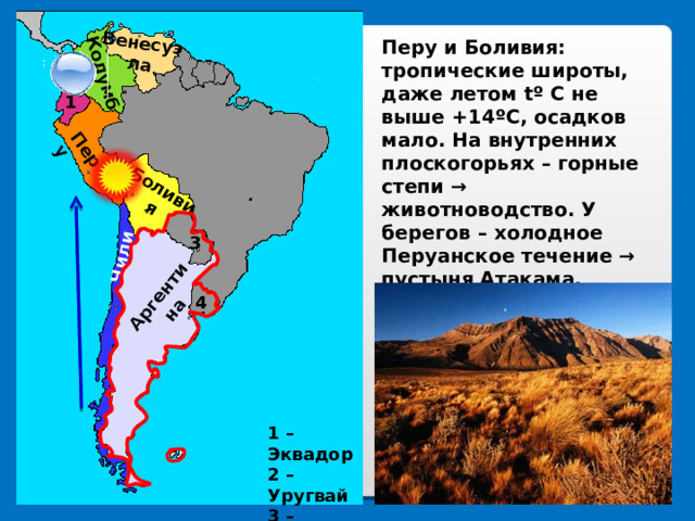 Андские страны презентация 7 класс