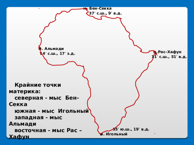 Северная мыс бен секка. Мыс Бен Секка. Мыс Бен-Секка на карте Африки. Мыс Бен-Секка — крайняя Северная точка. Крайние точки: м. Бен-Секка, м. рас-Хафун, м. игольный, м. Альмади.