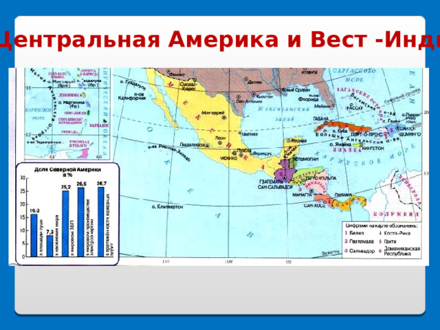 Центральная Америка и Вест Индия. Вест Индия расположение. Вест Индия страны и столицы. План Центральная Америка и Вест-Индия.