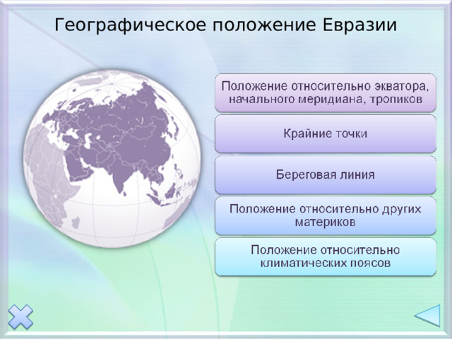 Географическое положение Евразии 