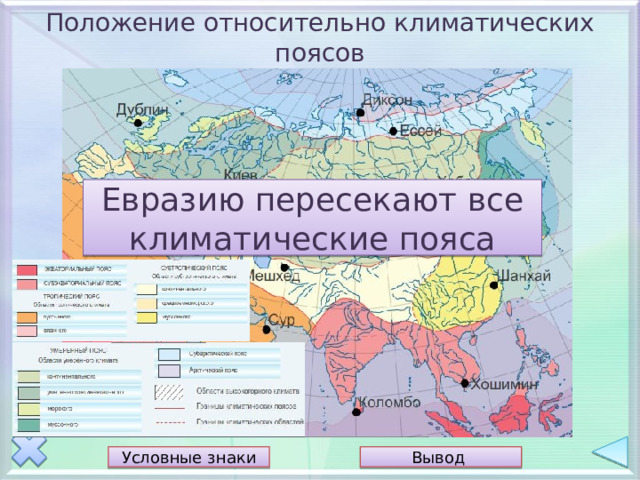 Географическое положение климатических поясов