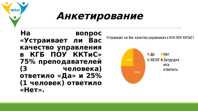 Анкетирование На вопрос «Устраивает ли Вас качество управления в КГБ ПОУ ККТиС» 75% преподавателей (3 человека) ответило «Да» и 25% (1 человек) ответило «Нет». 