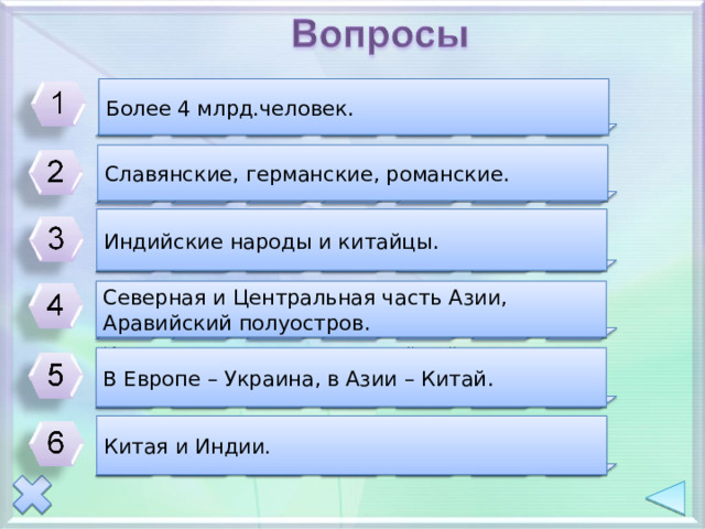 Более 4 млрд.человек . Славянские, германские, романские . Индийские народы и китайцы . Северная и Центральная часть Азии, Аравийский полуостров . В Европе – Украина, в Азии – Китай . Китая и Индии.  
