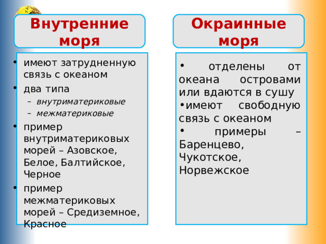 Какие океаны окраинные