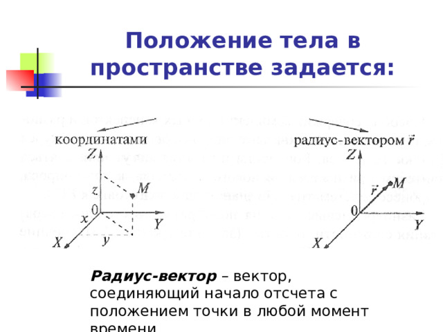 Задание положения тела. Система отсчета и радиус вектор в физике. Положение тела в пространстве формула. Положение и движение точки в пространстве. Положениетеела в пространстве.