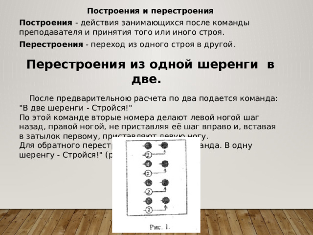 Перестроение из одной шеренги в две и обратно схема