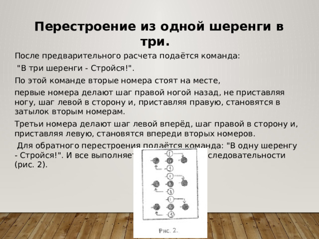 Перестроение из одной шеренги в две и обратно схема