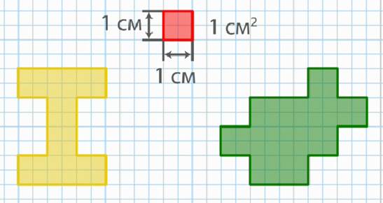 Площадь фигуры квадратный сантиметр. Квадратный сантиметр. Фигура в квадратных см. Квадратный сантиметр задания. Площадь квадратный сантиметр задания.