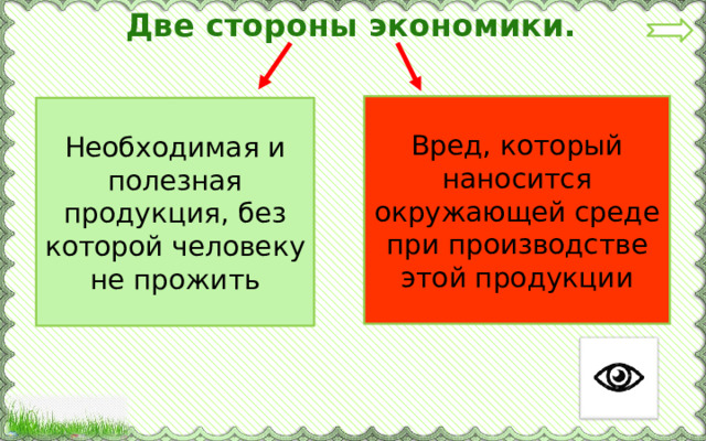 Две стороны экономики. Вред, который наносится окружающей среде при производстве этой продукции Необходимая и полезная продукция, без которой человеку не прожить 