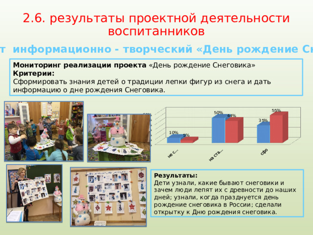 Благотворительное мероприятие которое могут провести учащиеся вашего класса проект