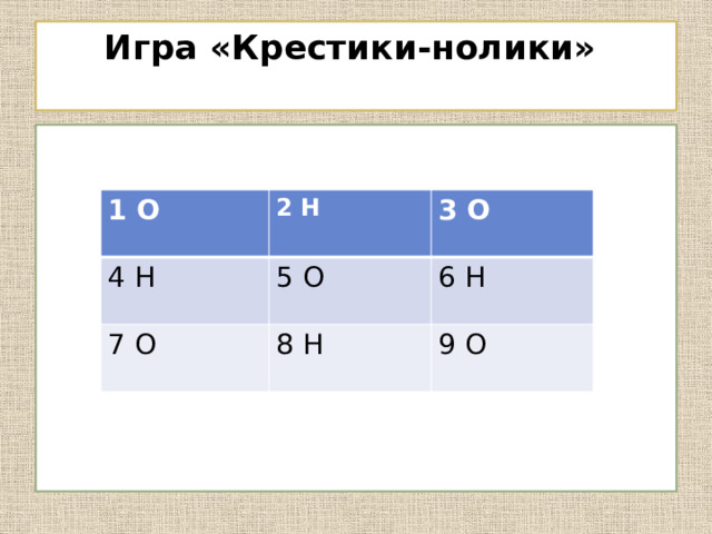 Игра «Крестики-нолики»    1 О 2 Н 4 Н 3 О 5 О 7 О 8 Н 6 Н 9 О 