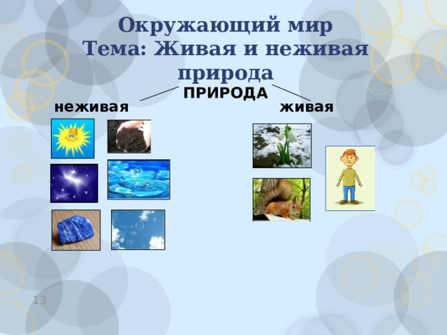 Природа представлений памяти