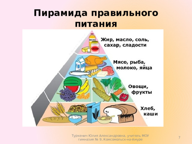 Питание 8 класс. Физиология питания пирамида. Правильное питание презентация 8 класс. Пирамида правильного питания Роспотребнадзор. Пирамида правильного питания технология 8 класс.