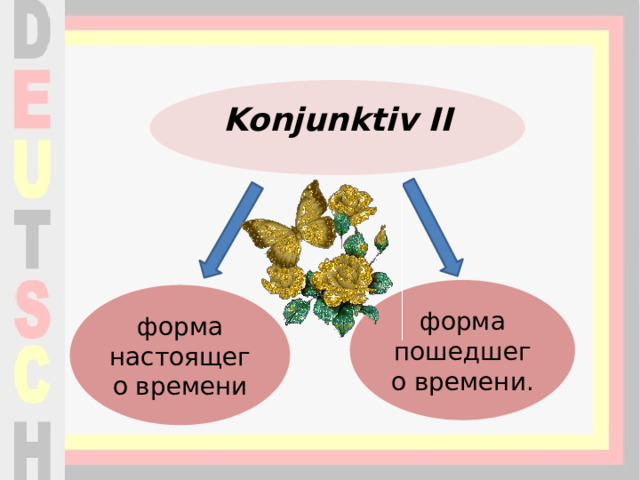 Konjunktiv II форма пошедшего времени. форма настоящего времени 
