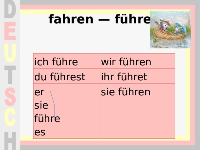 fahren — führe ich führe wir führen du führest ihr führet er  sie führe  es sie führen 