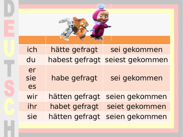 ich hätte gefragt du  habest gefragt sei gekommen er  sie  es wir seiest gekommen habe gefragt hätten gefragt ihr seien gekommen habet gefragt sie sei gekommen   hätten gefragt seiet gekommen seien gekommen 