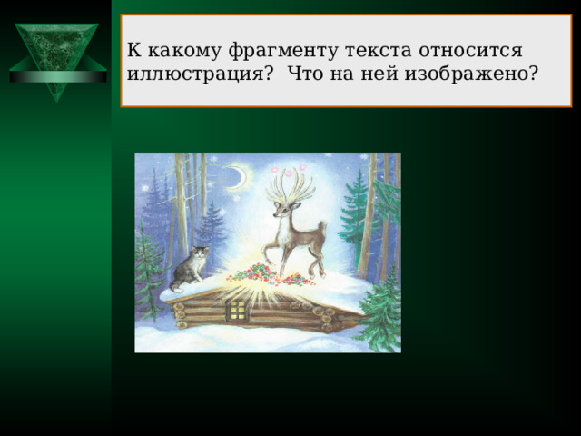 К какому фрагменту текста относится иллюстрация?  Что на ней изображено? 