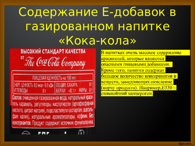 Содержание Е-добавок в газированном напитке «Кока-кола» 