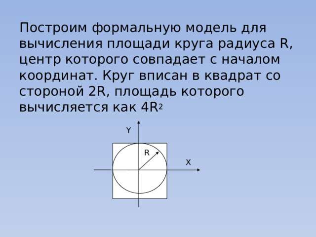 В квадрат вписан круг радиус 3.6