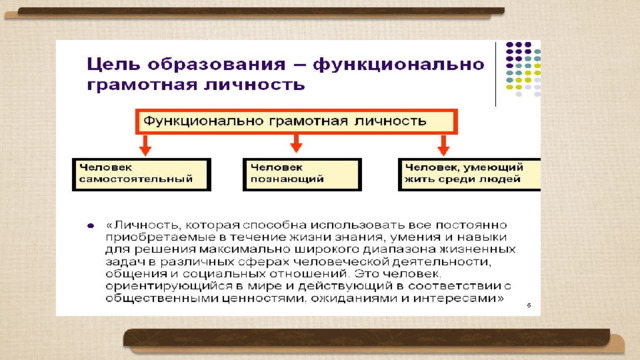 Функциональная грамотность войти как учитель