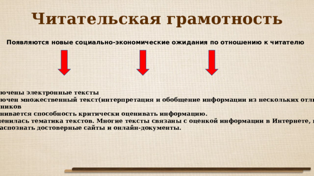 Несколько отличаются. Когда появилась грамотность. Читательская грамотность способность к чему чего.