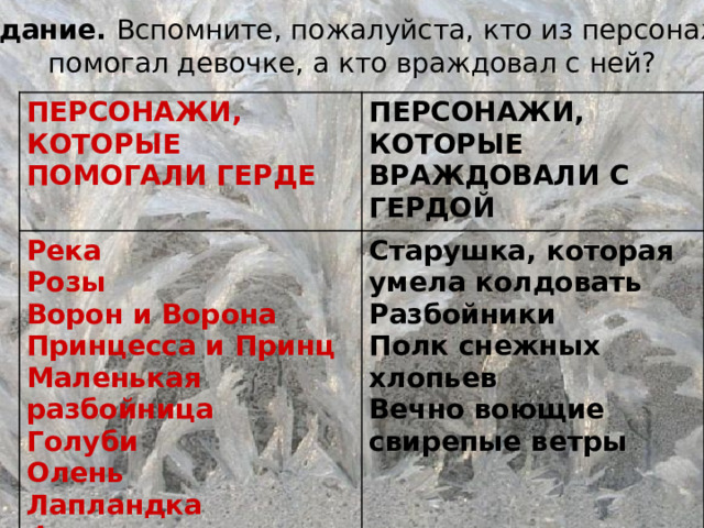 3 задание. Вспомните, пожалуйста, кто из персонажей помогал девочке, а кто враждовал с ней? ПЕРСОНАЖИ, КОТОРЫЕ ПОМОГАЛИ ГЕРДЕ ПЕРСОНАЖИ, КОТОРЫЕ ВРАЖДОВАЛИ С ГЕРДОЙ Река Розы Ворон и Ворона Принцесса и Принц Маленькая разбойница Голуби Олень Лапландка Финка Старушка, которая умела колдовать Разбойники Полк снежных хлопьев Вечно воющие свирепые ветры 