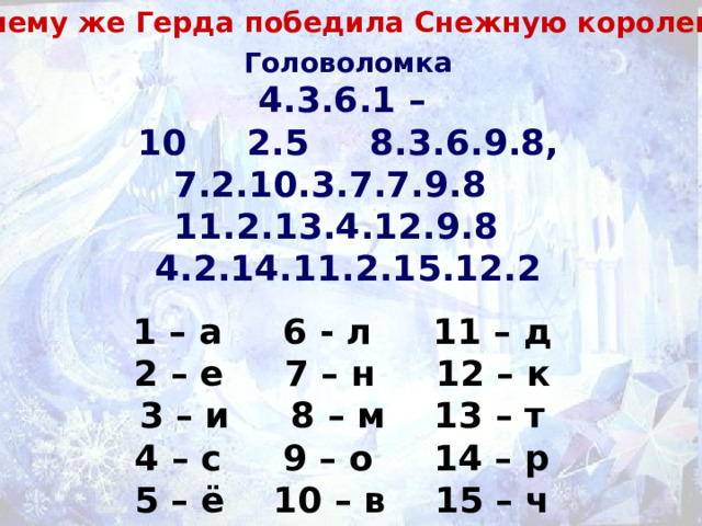 Почему же Герда победила Снежную королеву?  Головоломка 4.3.6.1 – 10 2.5 8.3.6.9.8, 7.2.10.3.7.7.9.8 11.2.13.4.12.9.8 4.2.14.11.2.15.12.2  1 – а 6 - л 11 – д 2 – е 7 – н 12 – к 3 – и 8 – м 13 – т 4 – с 9 – о 14 – р 5 – ё 10 – в 15 – ч 