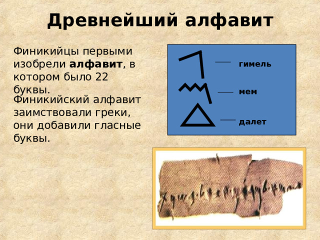 Недостатки финикийской письменности. Древнейший Финикийский алфавит. Буквы финикийского алфавита. Изобретение древнейшего алфавита.