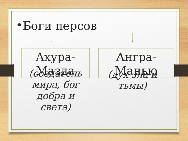 «Древняя Персия» (5 класс)