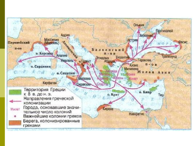 Опираясь на получившуюся карту схему дайте характеристику действий греков в условиях превосходства