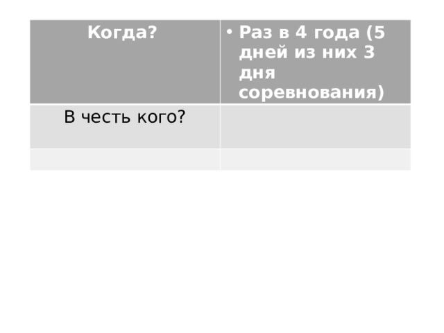 Когда? Раз в 4 года (5 дней из них 3 дня соревнования) В честь кого? 