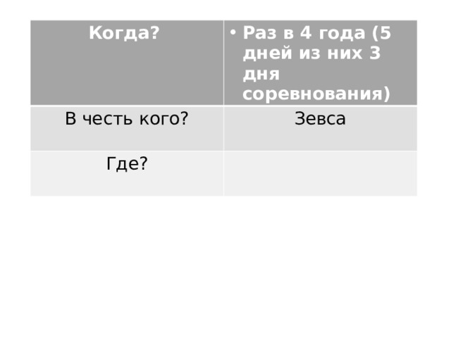 Когда? Раз в 4 года (5 дней из них 3 дня соревнования) В честь кого? Зевса Где? 