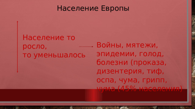 Население Европы Население то росло, то уменьшалось Войны, мятежи, эпидемии, голод, болезни (проказа, дизентерия, тиф, оспа, чума, грипп, чума (45% населения) 