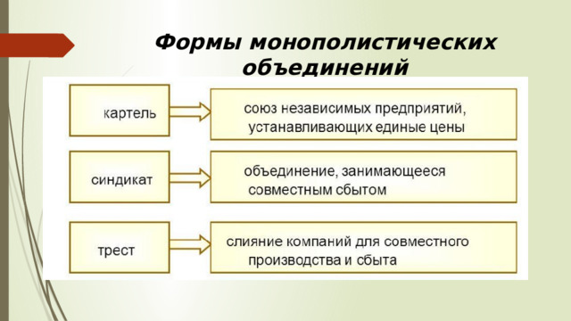 Экономика делает решающий рывок презентация 8 класс