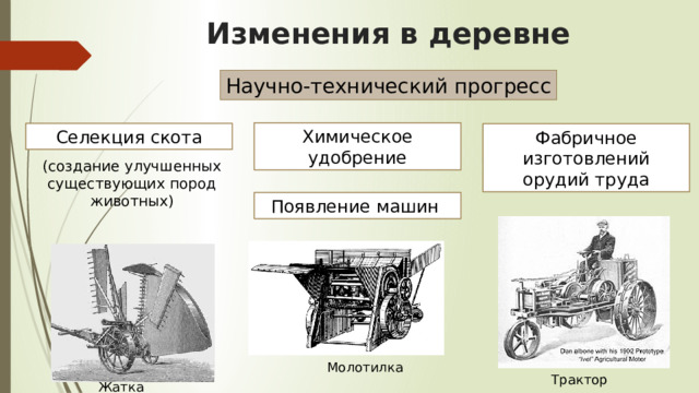 Экономика делает решающий рывок презентация 8 класс