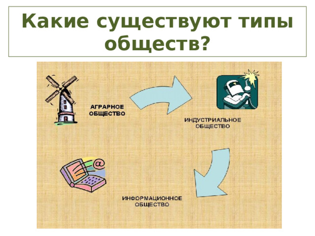 Что такое демографическая революция 9 класс всеобщая история кратко. Смотреть фото Что такое демографическая революция 9 класс всеобщая история кратко. Смотреть картинку Что такое демографическая революция 9 класс всеобщая история кратко. Картинка про Что такое демографическая революция 9 класс всеобщая история кратко. Фото Что такое демографическая революция 9 класс всеобщая история кратко