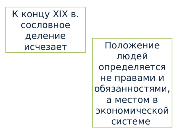 Меняющееся общество презентация 9 класс всеобщая история презентация