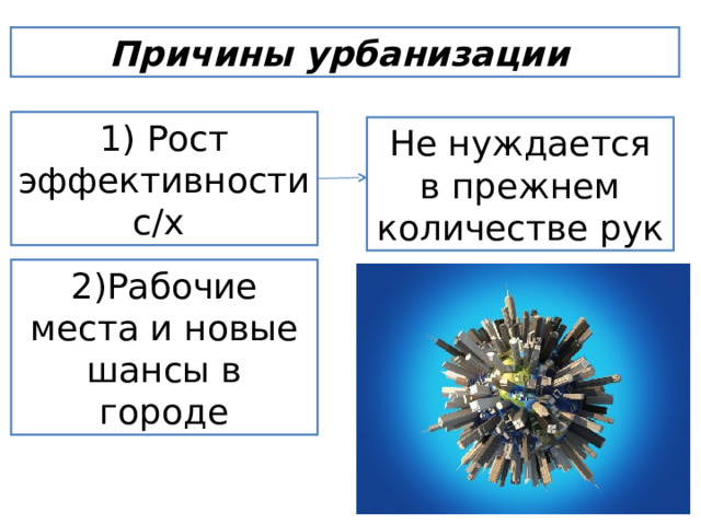 Меняющееся общество 9 класс кратко