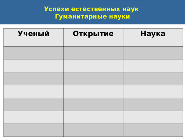Что считалось главным средством распространения грамотности тест. Смотреть фото Что считалось главным средством распространения грамотности тест. Смотреть картинку Что считалось главным средством распространения грамотности тест. Картинка про Что считалось главным средством распространения грамотности тест. Фото Что считалось главным средством распространения грамотности тест