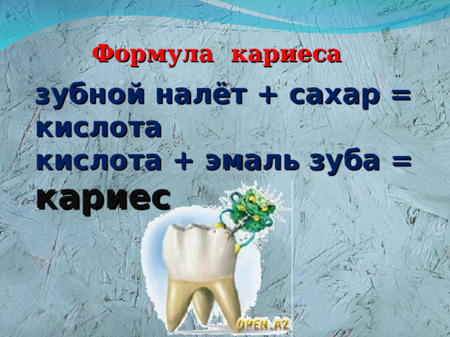 Формула кариеса зубной налёт + сахар = кислота  кислота + эмаль зуба = кариес  