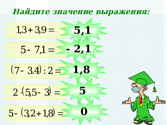 Найдите значение выражения: 5,1 - 2,1 1,8 5 0 