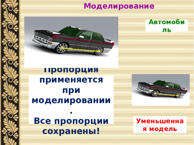 Моделирование Автомобиль Пропорция применяется при моделировании. Все пропорции сохранены! Уменьшенная модель 
