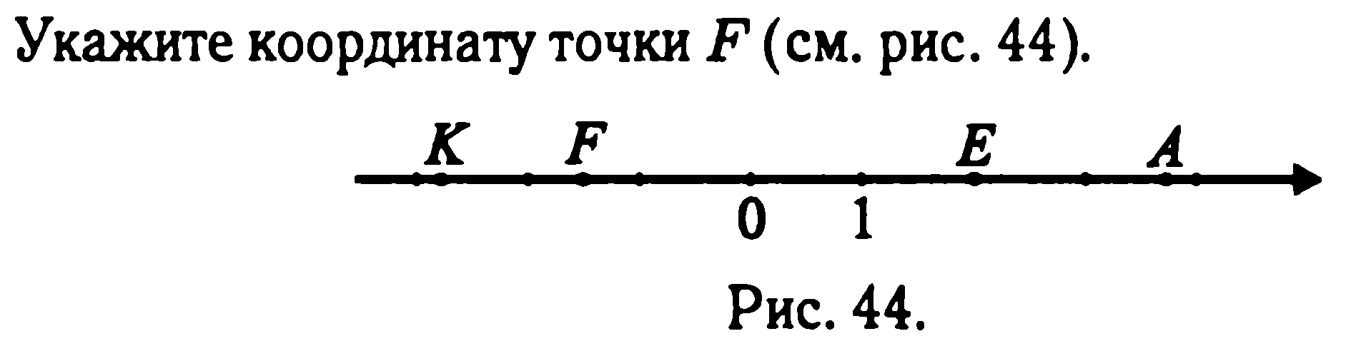 Экзаменационный материал по математике для промежуточной аттестации  учащихся 6 класса