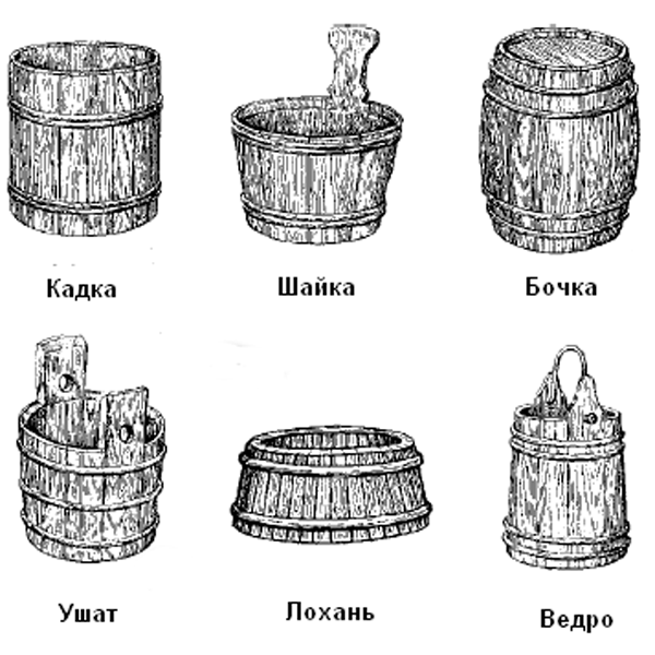 Старая утварь рисунок