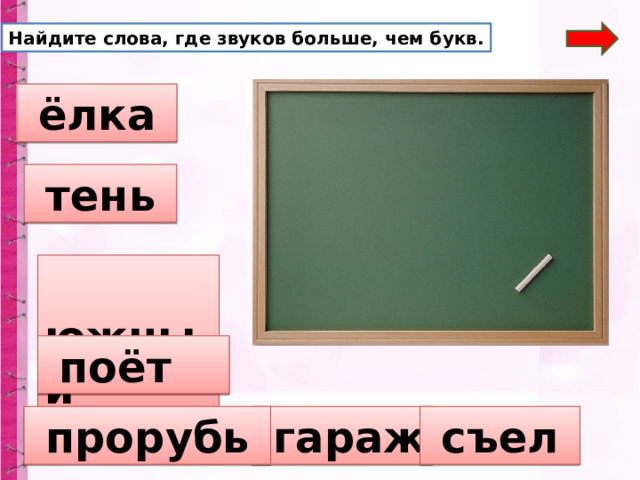 Найдите слова, где звуков больше, чем букв.  ёлка  тень  южный  поёт  гараж  прорубь  съел 