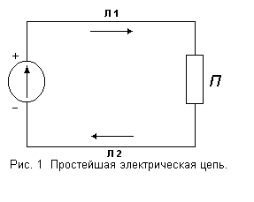 На рисунке изображена электрическая цепь состоящая из источника