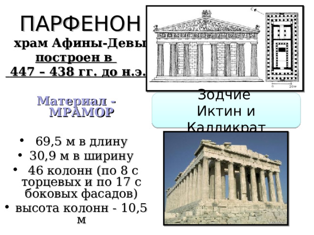 ПАРФЕНОН  храм Афины-Девы построен в  447 – 438 гг. до н.э.  Материал - МРАМОР   69,5 м в длину 30,9 м в ширину  46 колонн (по 8 с торцевых и по 17 с боковых фасадов) высота колонн - 10,5 м Зодчие Иктин и Калликрат 