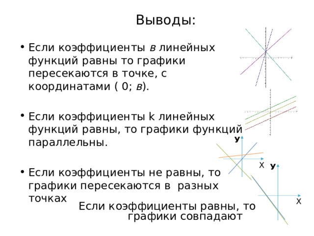 Выводы: Если коэффициенты в линейных функций равны то графики пересекаются в точке, с координатами ( 0; в ). Если коэффициенты k линейных функций равны, то графики функций параллельны. Если коэффициенты не равны, то графики пересекаются в разных точках У Х У Х Если коэффициенты равны, то графики совпадают 