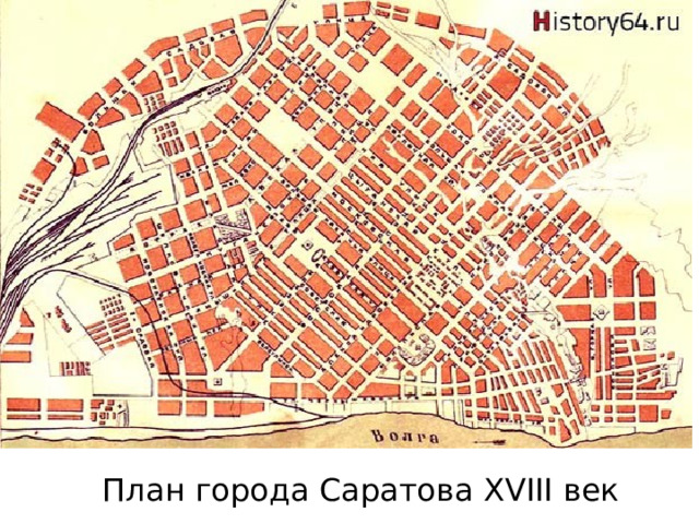 План города Саратова XVIII век 