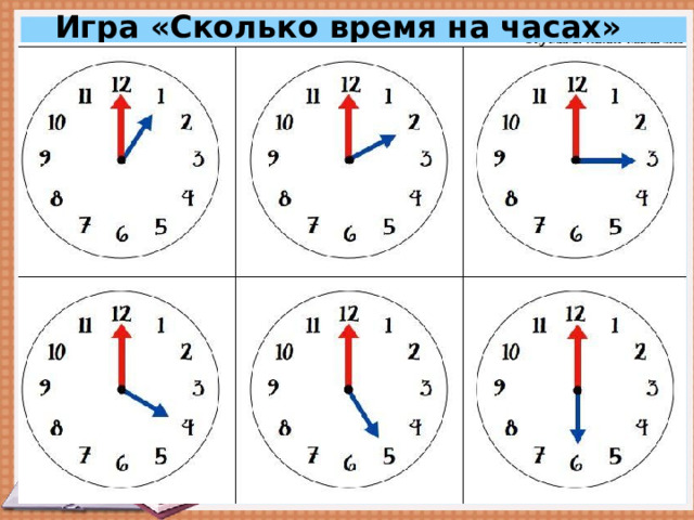 Игра «Сколько время на часах» 